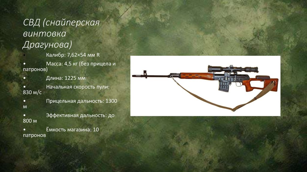СВД (снайперская винтовка Драгунова)