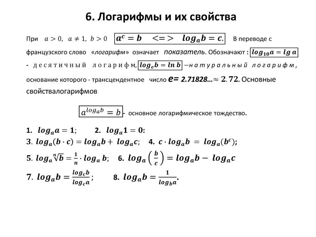 6. Логарифмы и их свойства