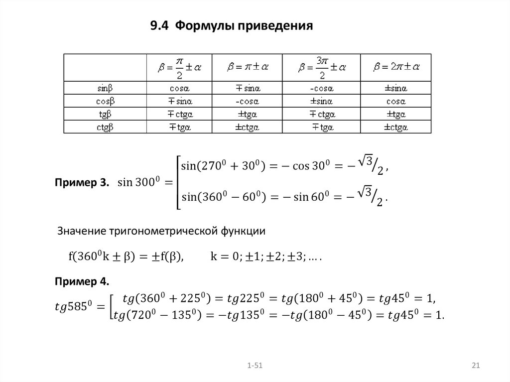 9.4 Формулы приведения