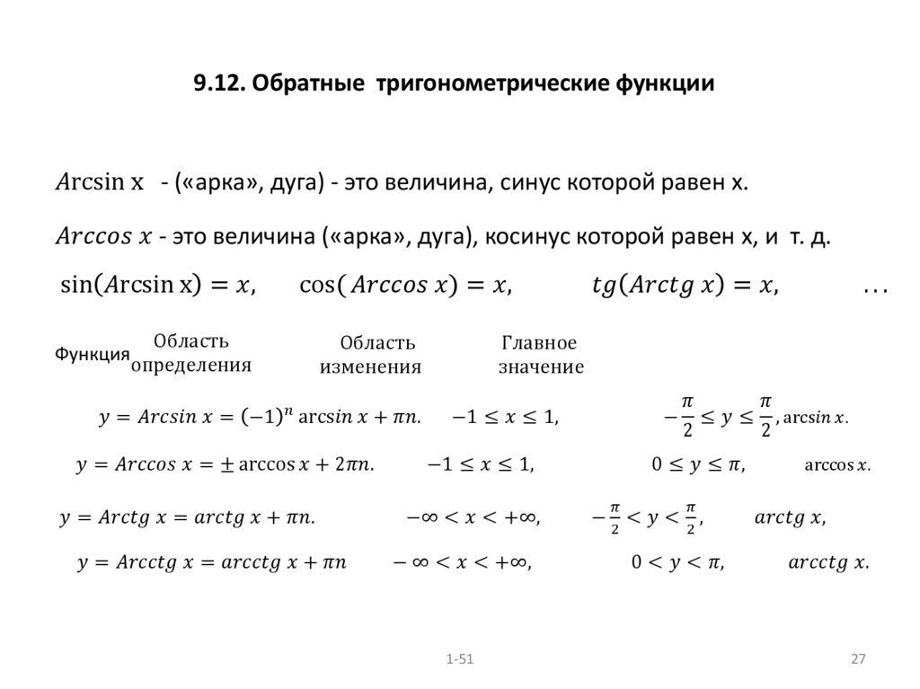 9.12. Oбратные тригонометрические функции