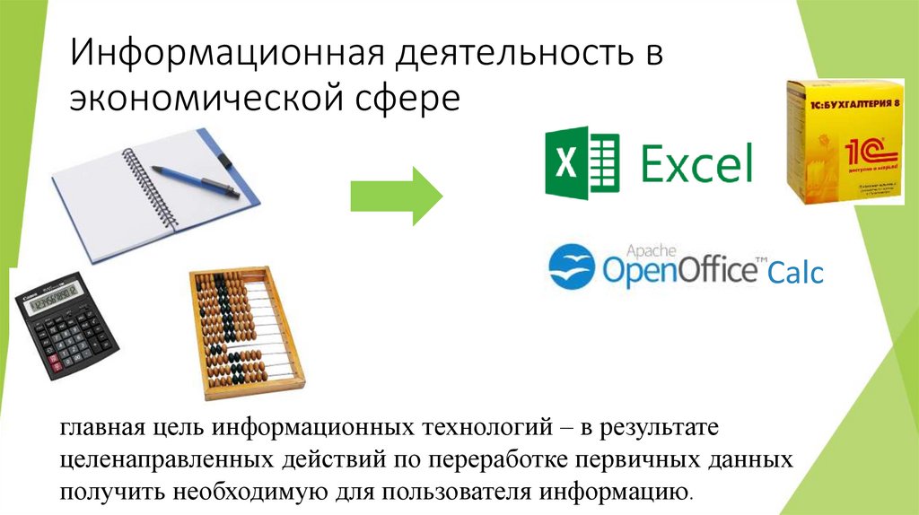 Информационная деятельность в экономической сфере