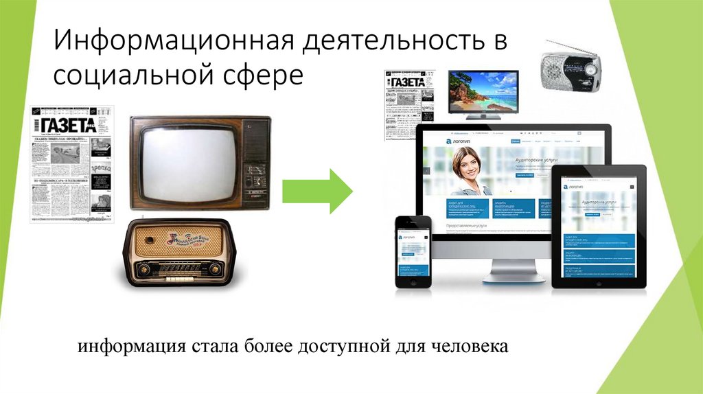 Информационная деятельность в социальной сфере