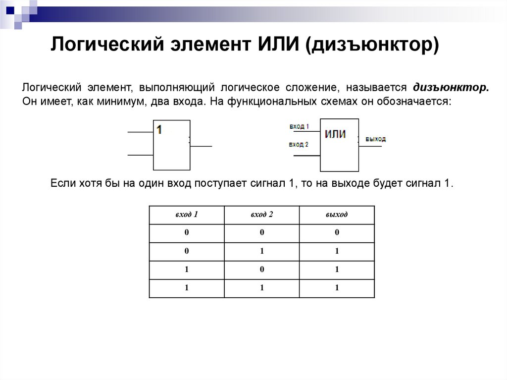 Логический элемент ИЛИ (дизъюнктор)