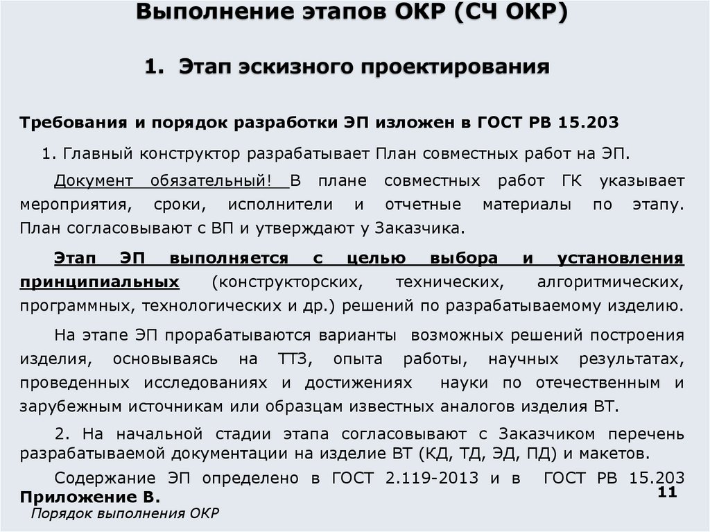 Выполнение этапов ОКР (СЧ ОКР)