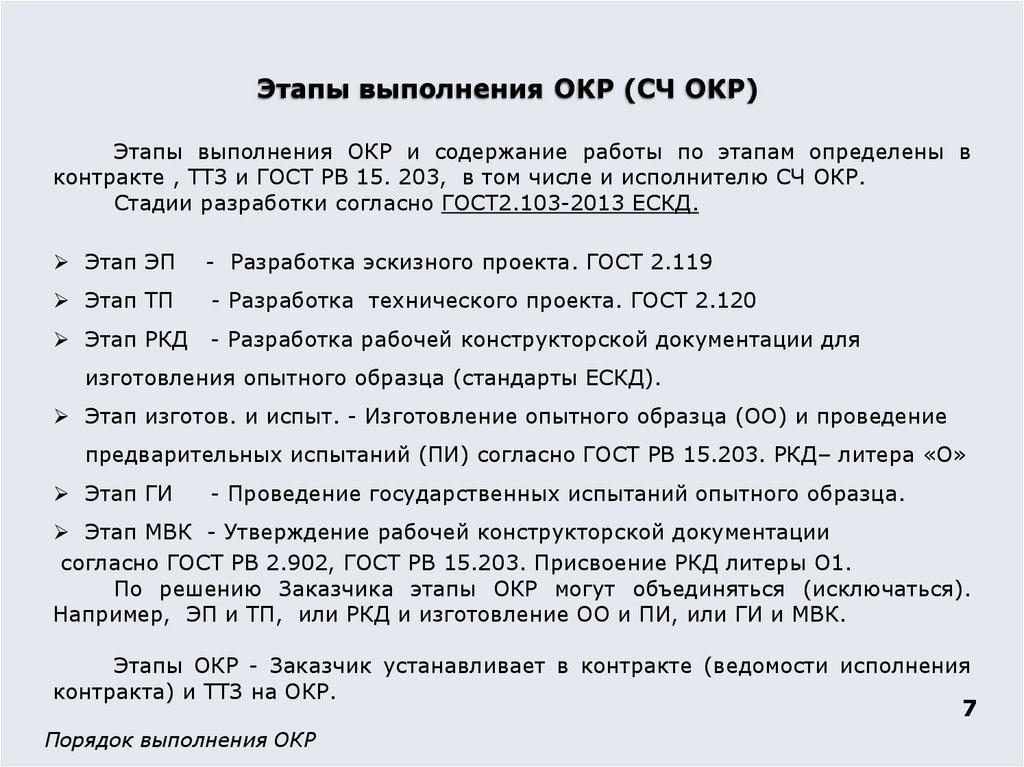Этапы выполнения ОКР (СЧ ОКР)