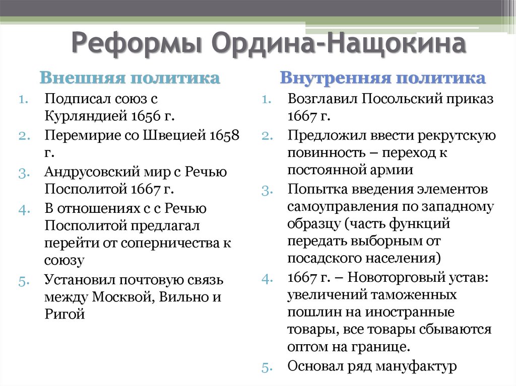 Реформы Ордина-Нащокина