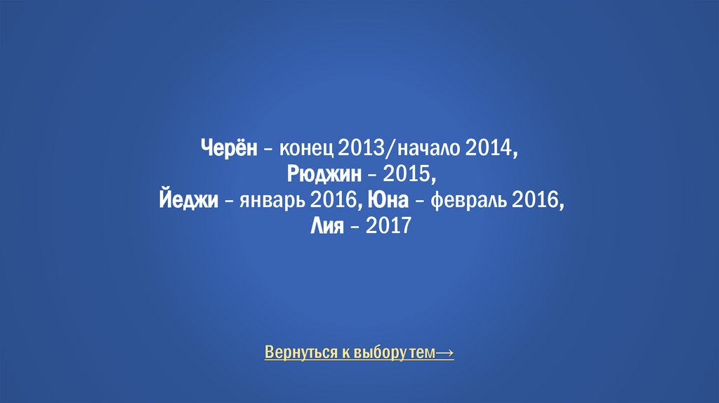 Черён – конец 2013/начало 2014, Рюджин – 2015, Йеджи – январь 2016, Юна – февраль 2016, Лия – 2017