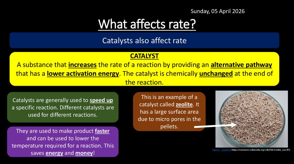 Chemical kinetics - online presentation