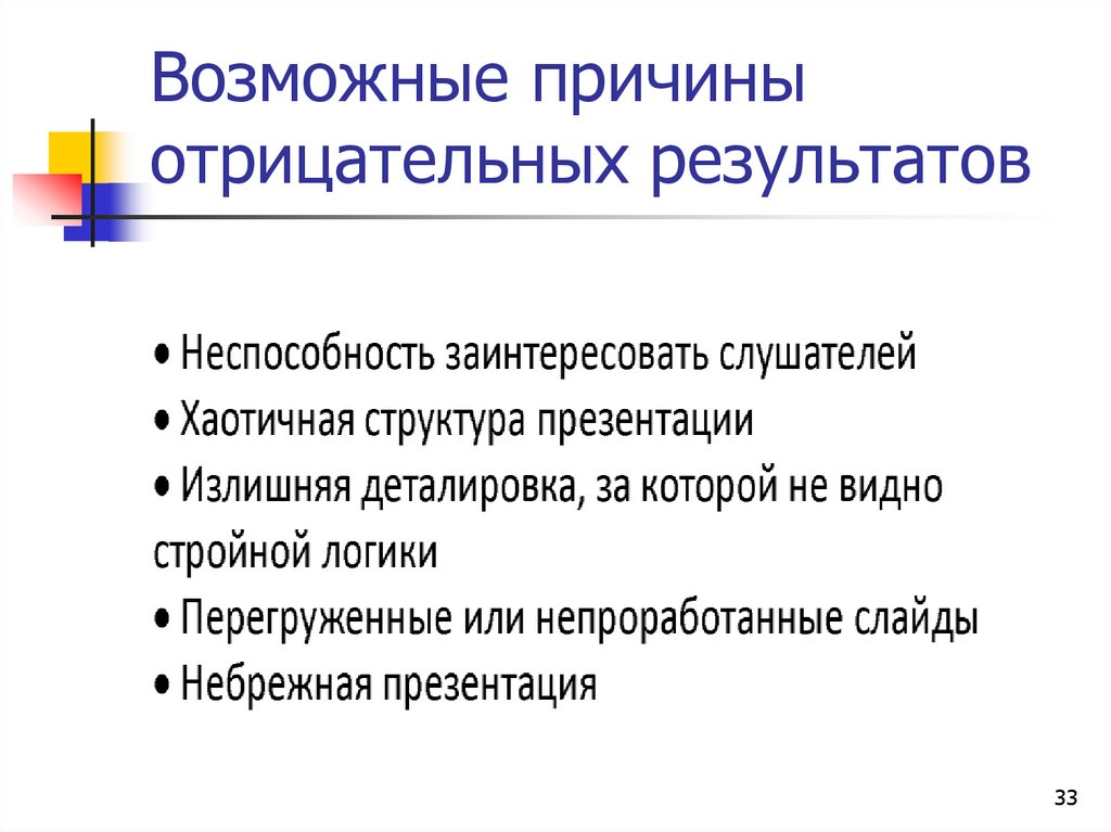 Возможные причины отрицательных результатов