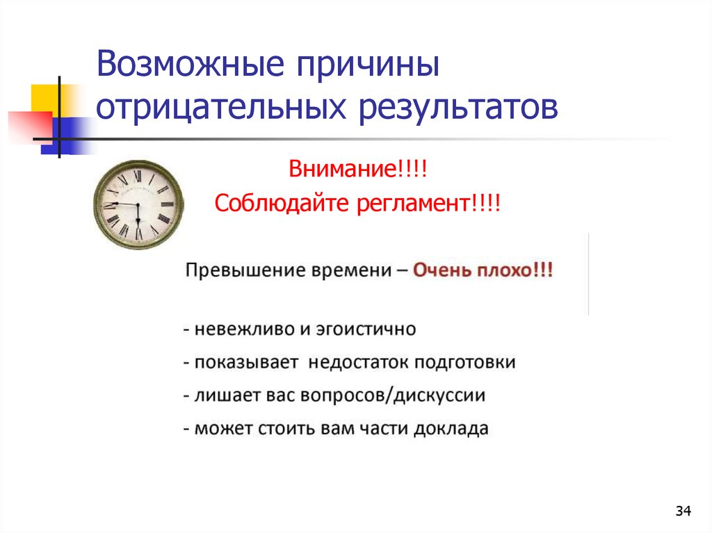 Возможные причины отрицательных результатов