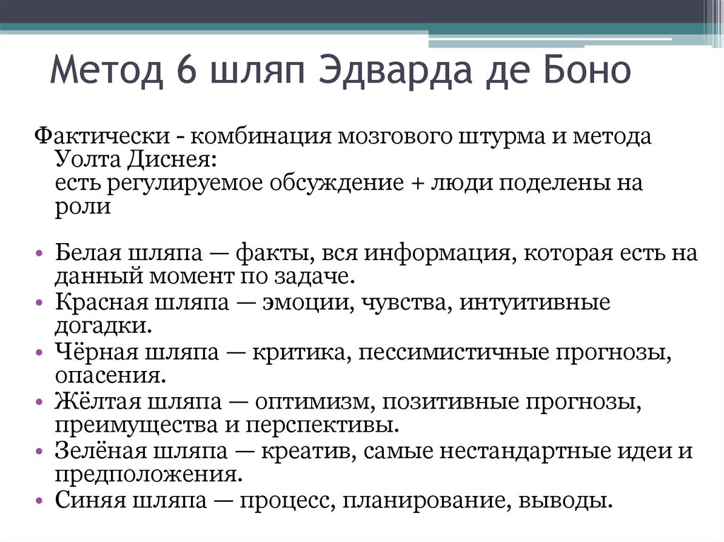 Метод 6 шляп Эдварда де Боно