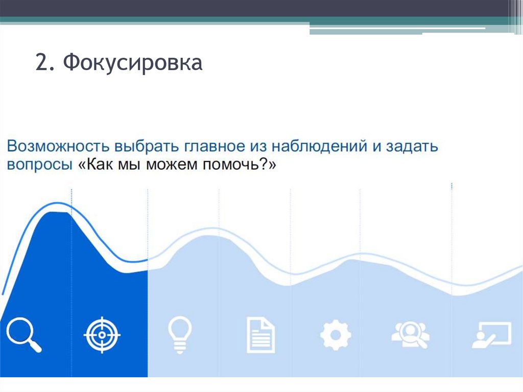 2. Фокусировка