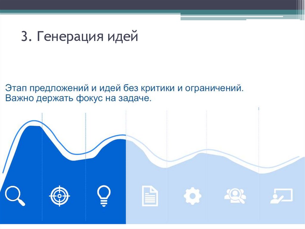 3. Генерация идей