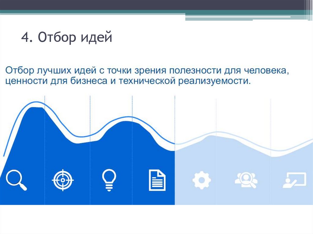 4. Отбор идей