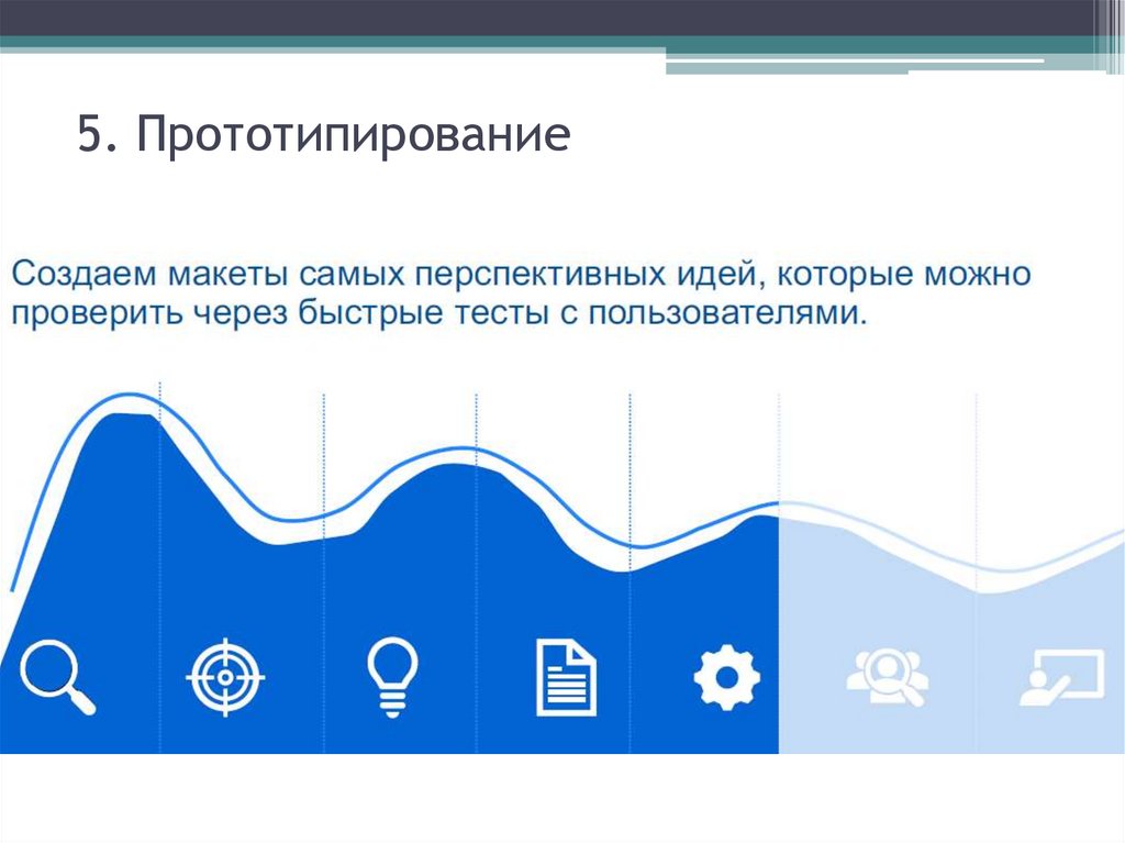 5. Прототипирование
