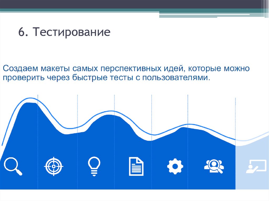 6. Тестирование