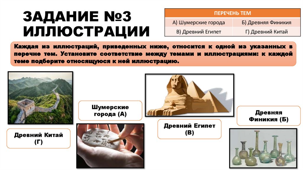 ЗАДАНИЕ №3 ИЛЛЮСТРАЦИИ