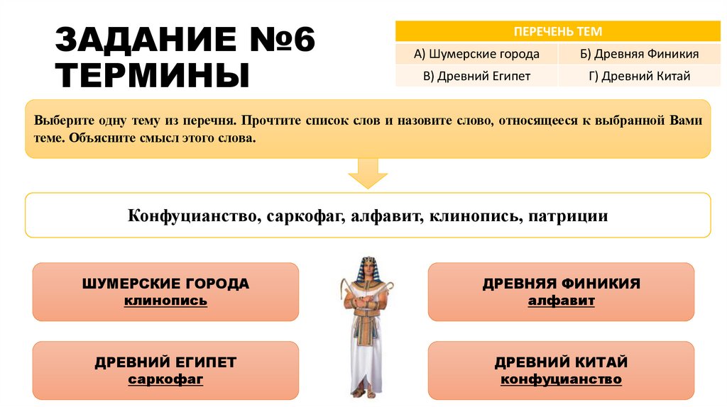 ЗАДАНИЕ №6 ТЕРМИНЫ