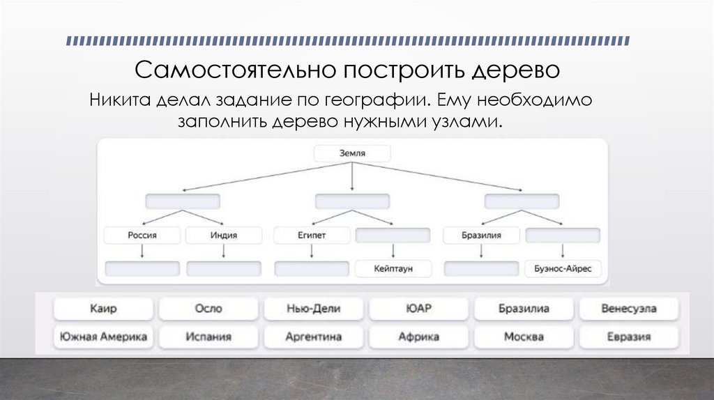 Самостоятельно построить дерево