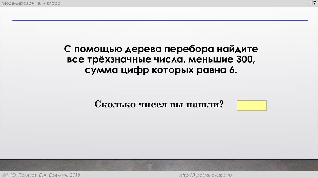 С помощью дерева перебора найдите все трёхзначные числа, меньшие 300, сумма цифр которых равна 6.