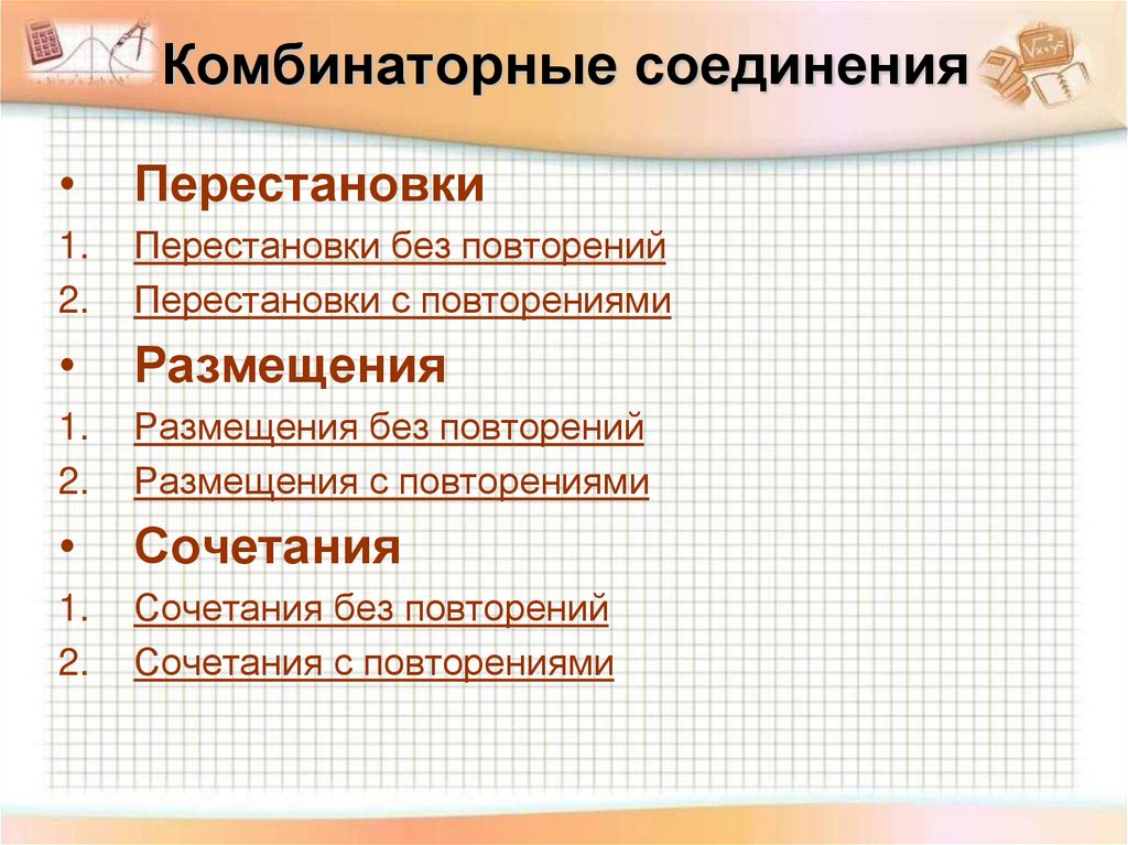 Комбинаторные соединения