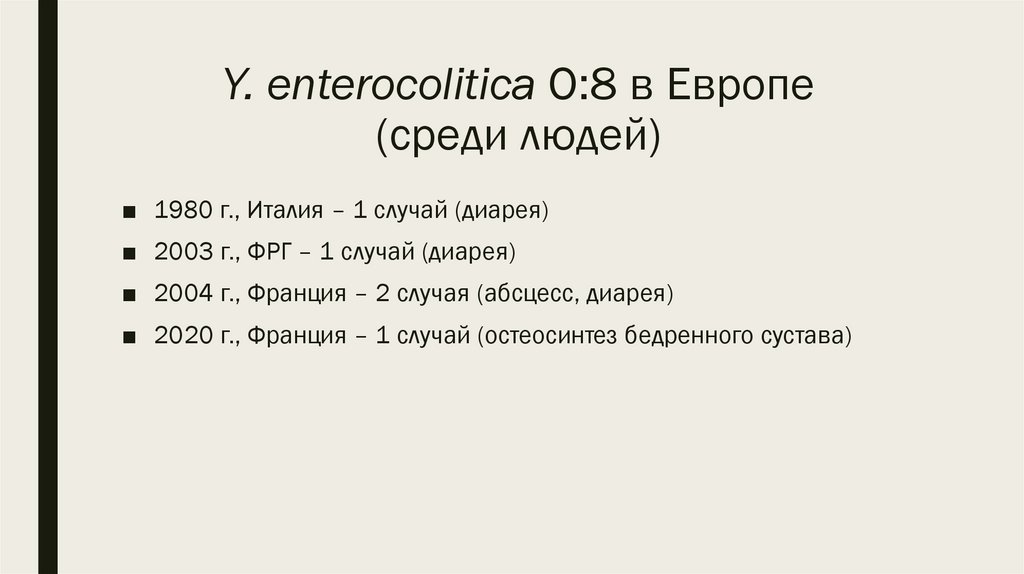 Y. enterocolitica O:8 в Европе (среди людей)