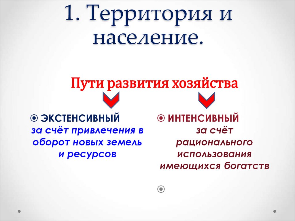 1. Территория и население.