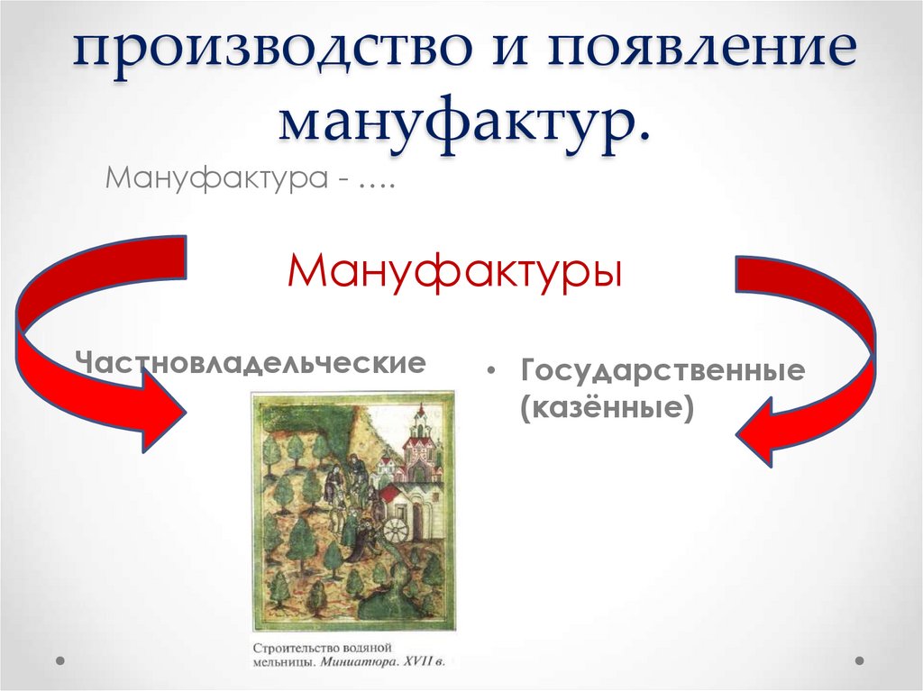 3. Ремесленное производство и появление мануфактур.