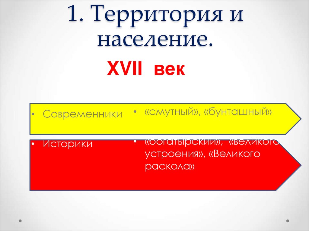 1. Территория и население.