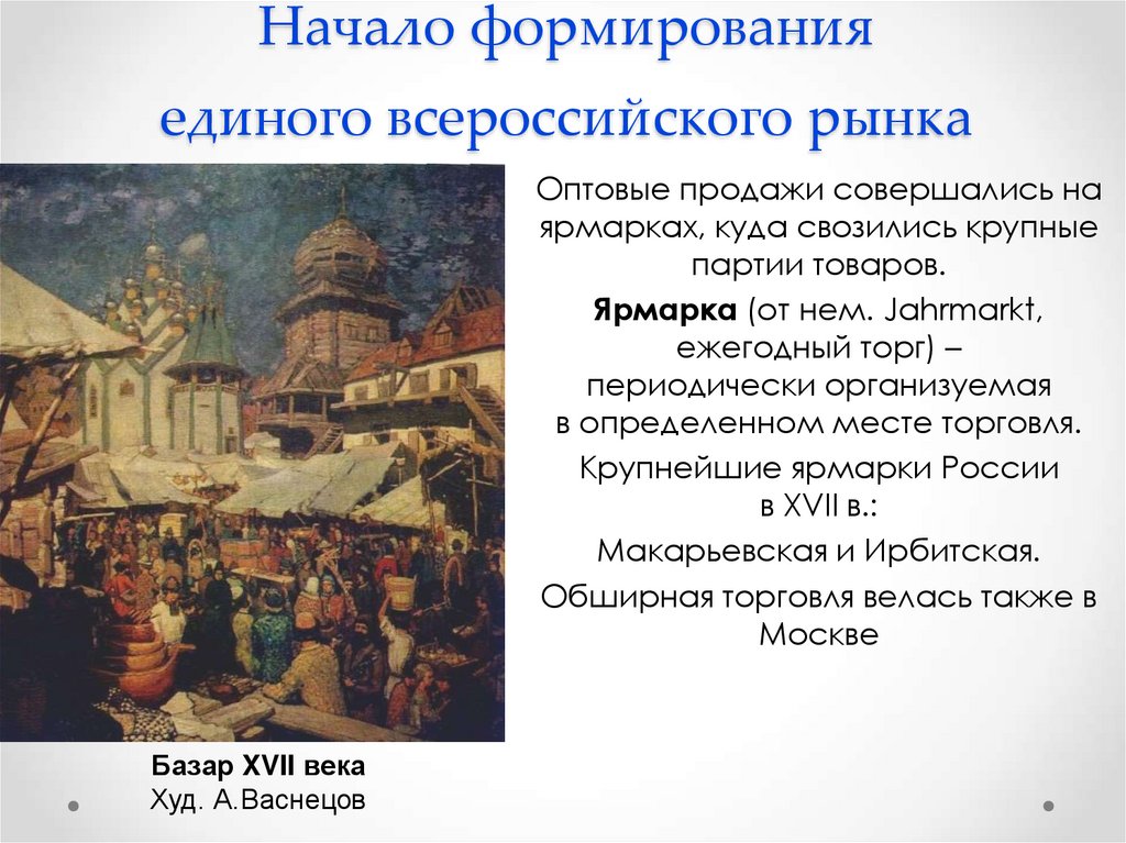 Начало формирования единого всероссийского рынка