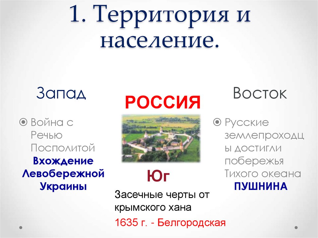 1. Территория и население.