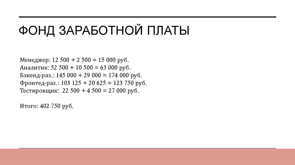Фонд заработной платы