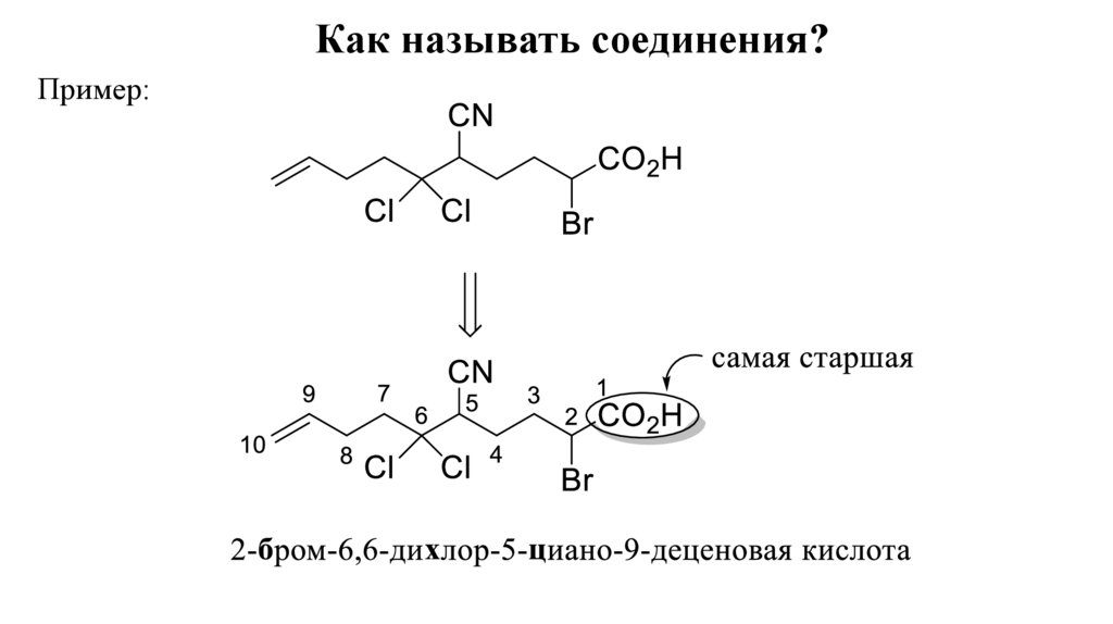 Как называть соединения?