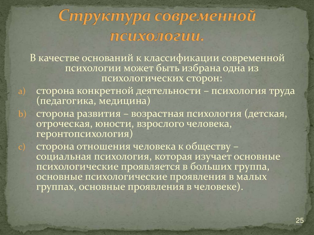Структура современной психологии.