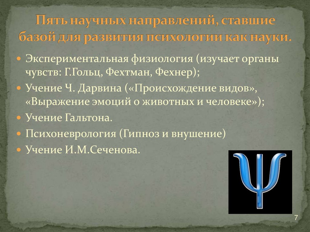 Пять научных направлений, ставшие базой для развития психологии как науки.