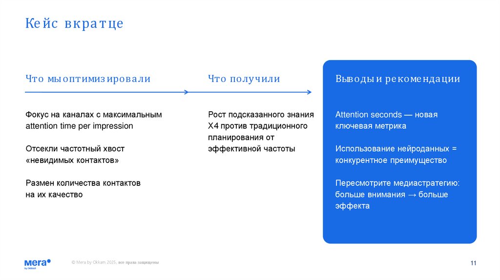 Кейс вкратце