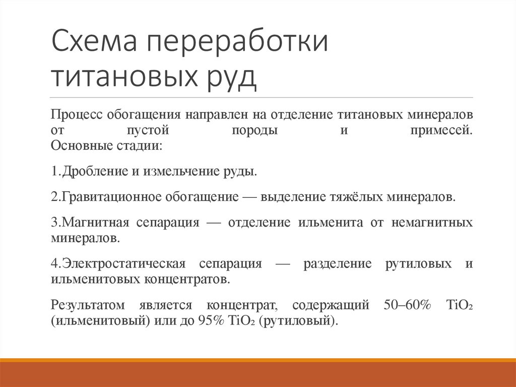 Схема переработки титановых руд