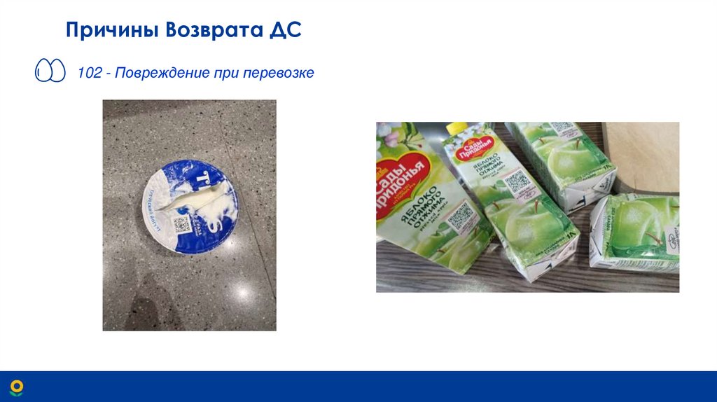 Причины Возврата ДС