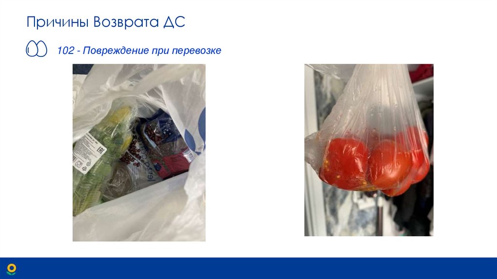 Причины Возврата ДС