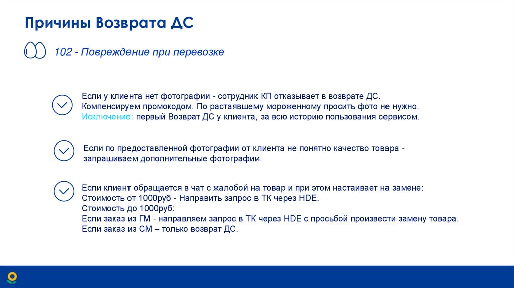 Причины Возврата ДС