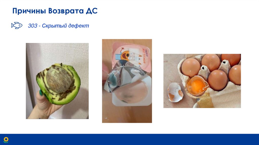 Причины Возврата ДС