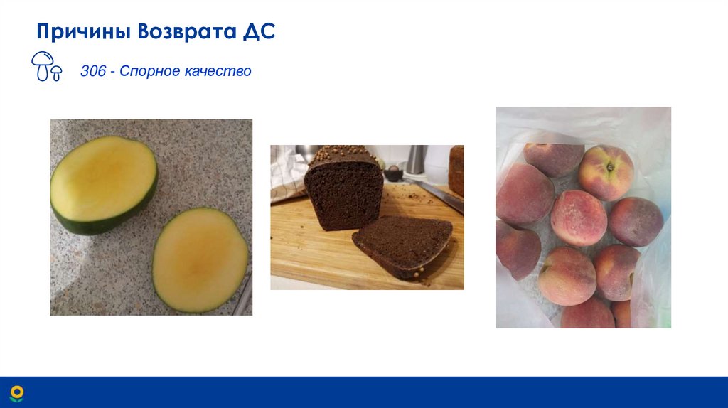 Причины Возврата ДС