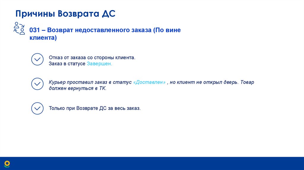 Причины Возврата ДС