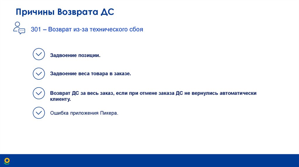 Причины Возврата ДС