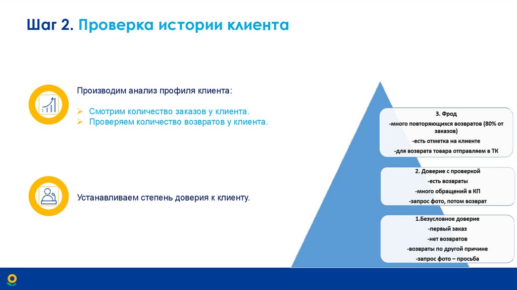 Шаг 2. Проверка истории клиента