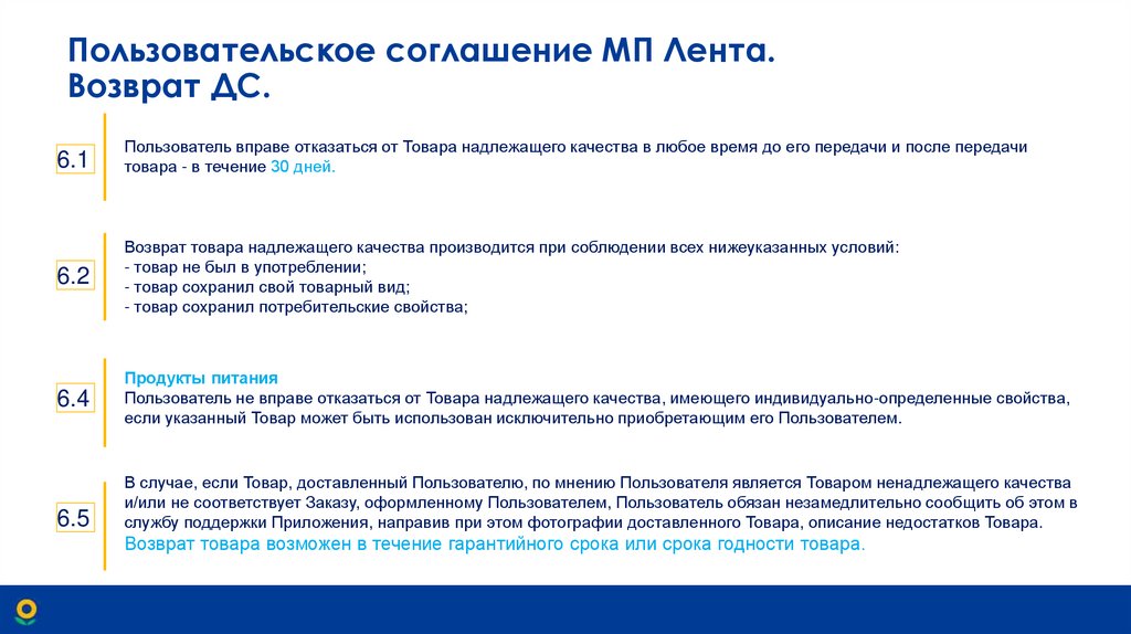 Пользовательское соглашение МП Лента. Возврат ДС.