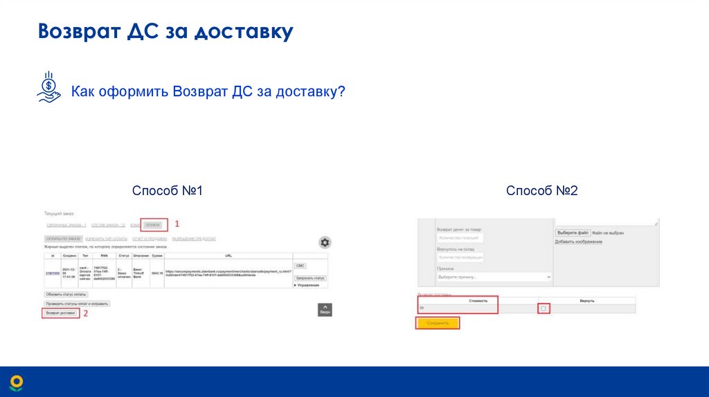 Возврат ДС за доставку