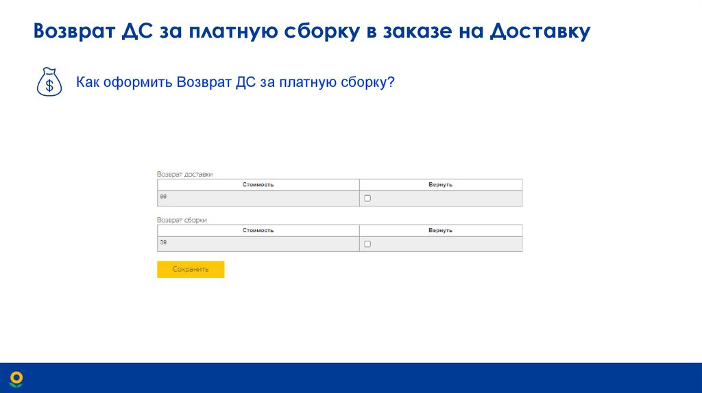 Возврат ДС за платную сборку в заказе на Доставку