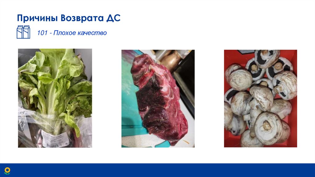 Причины Возврата ДС