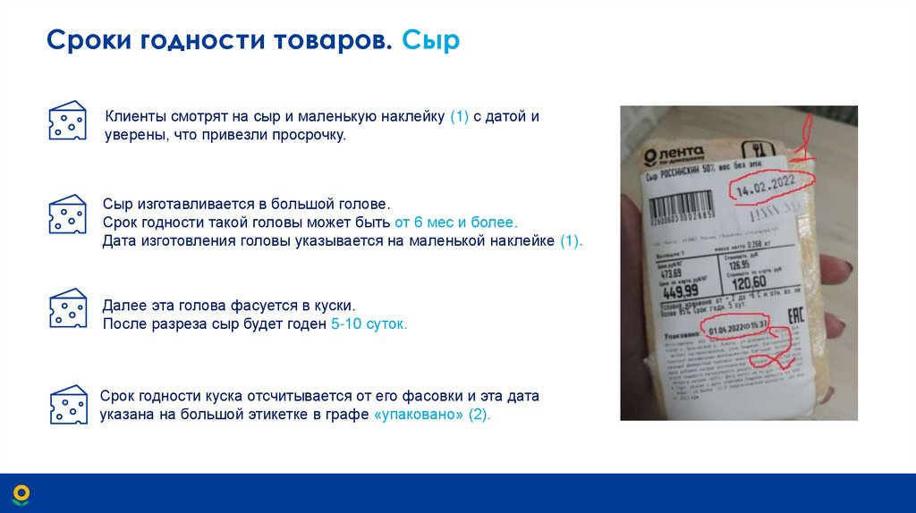 Сроки годности товаров. Сыр
